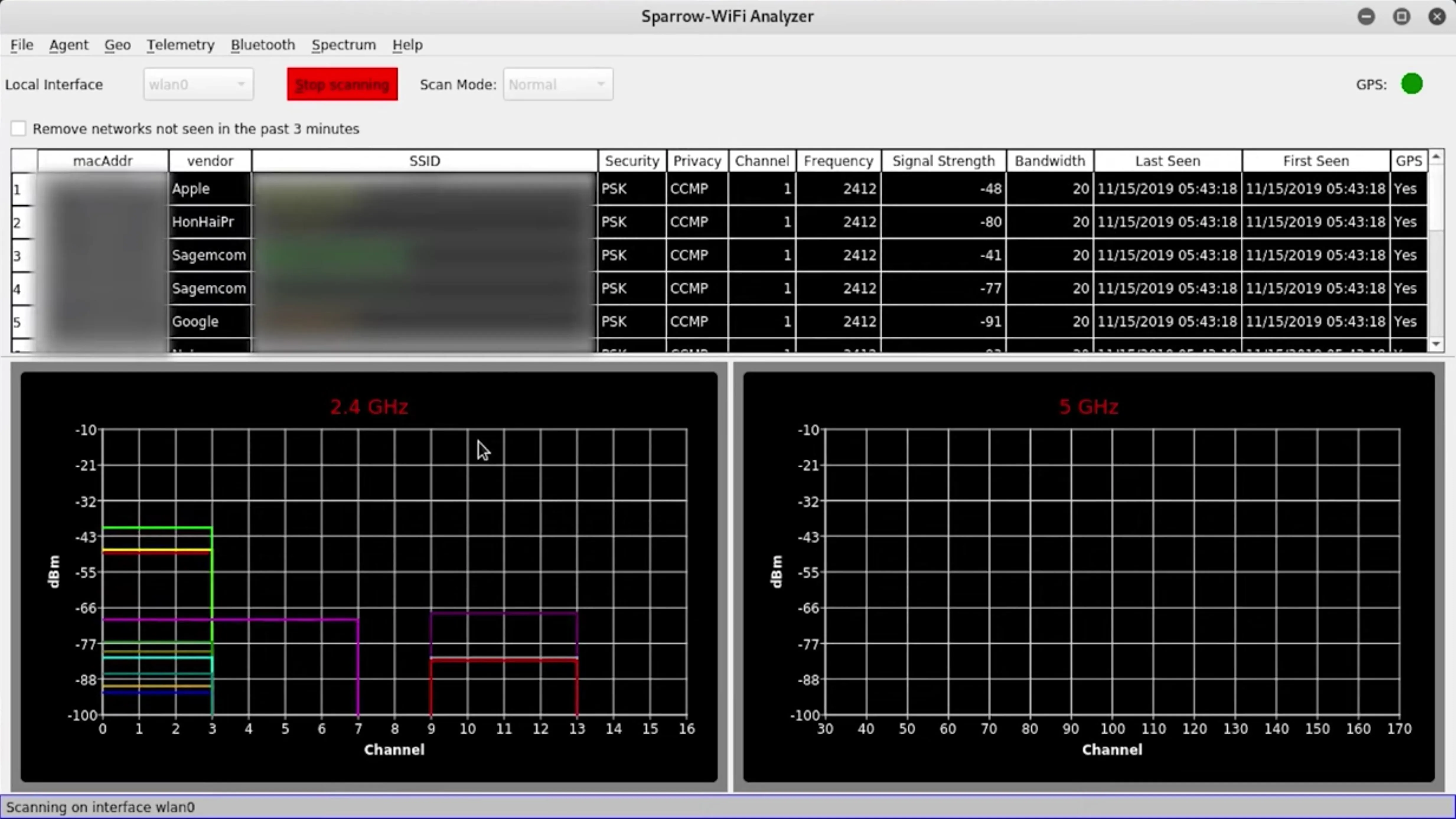 Software interface displaying data analysis with graphs and a control panel.