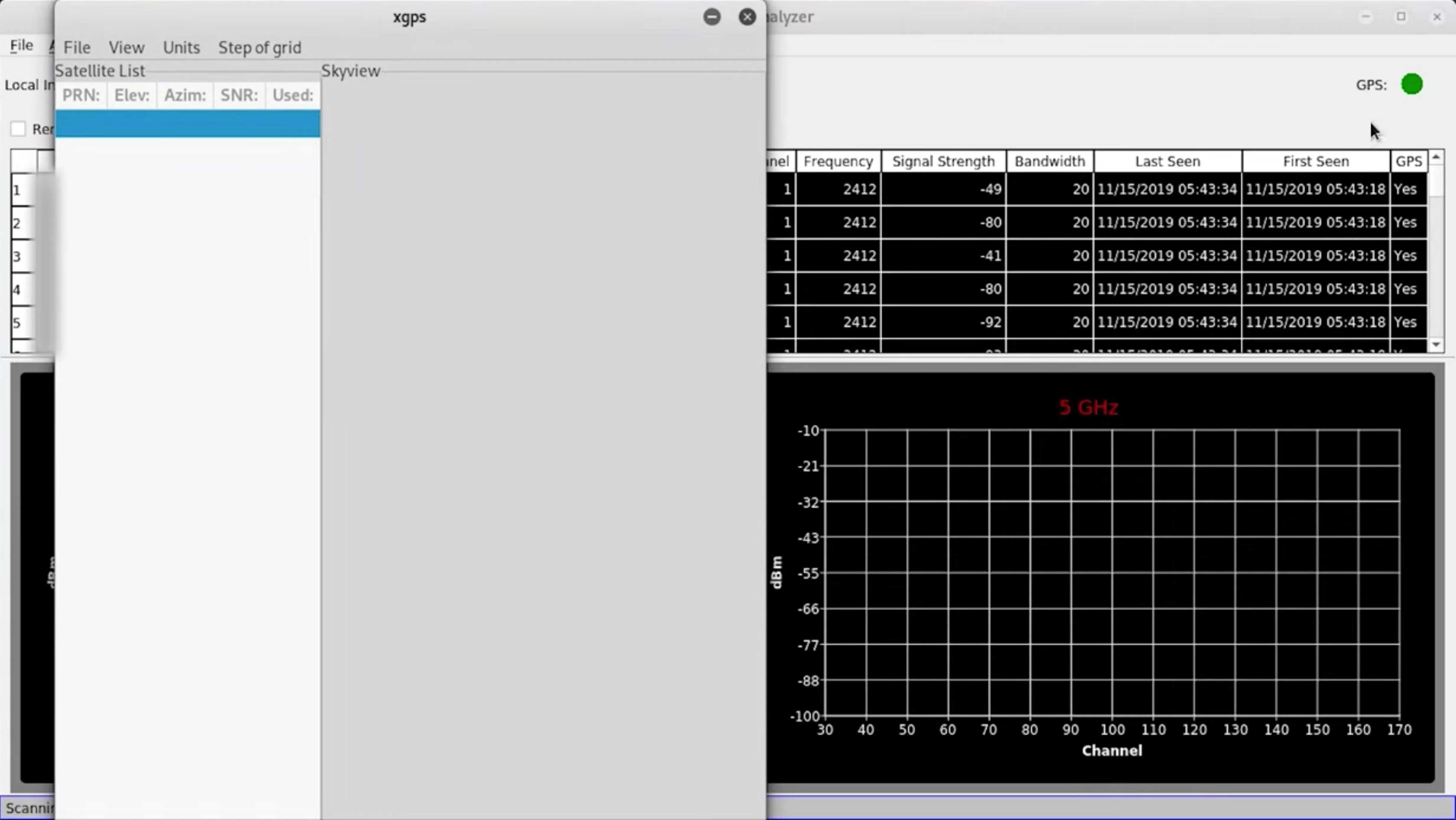 Data analysis dashboard displaying graphs and tables.