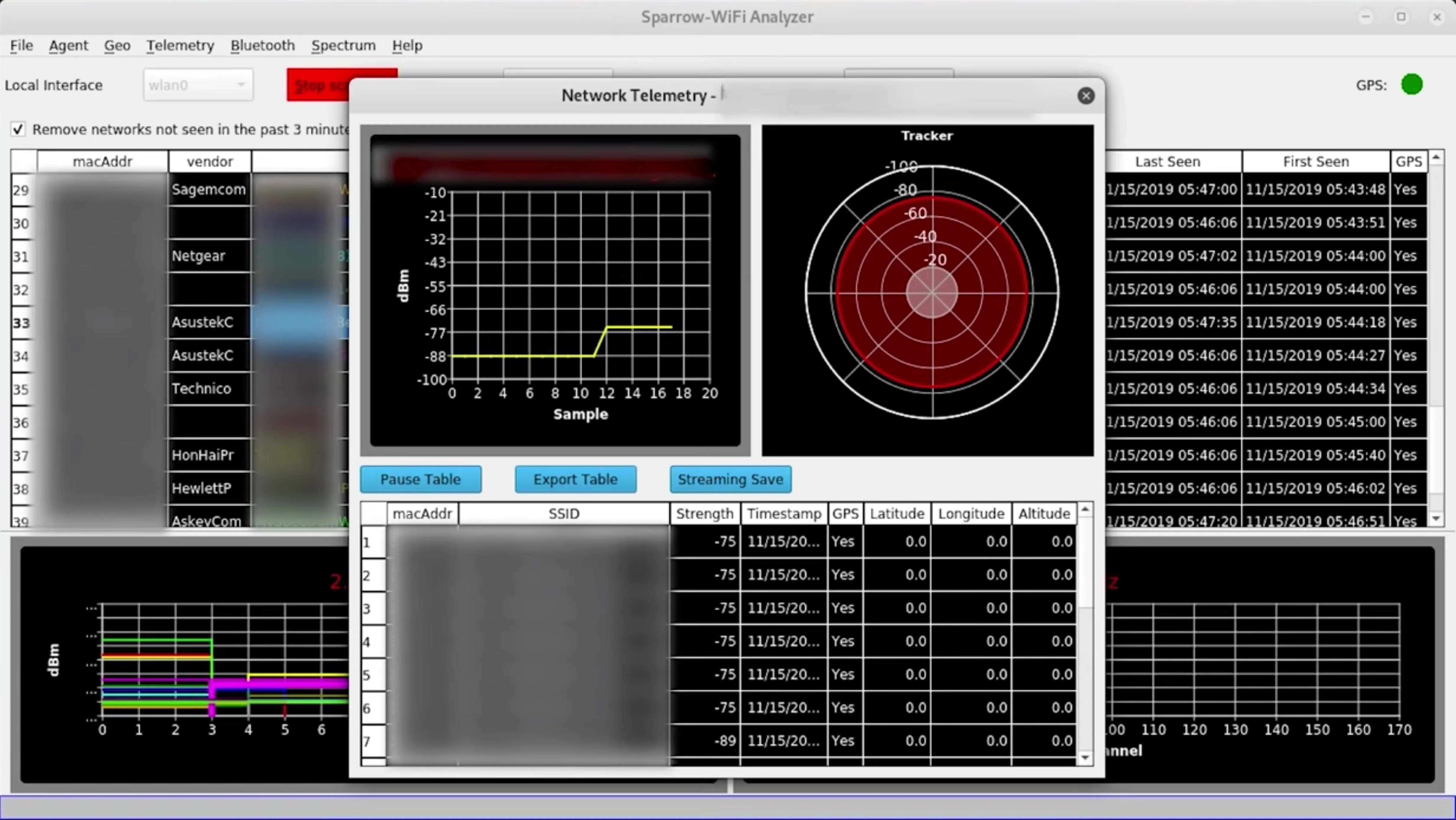 Graphical representation of data analysis software displaying frequency response and polar plot.