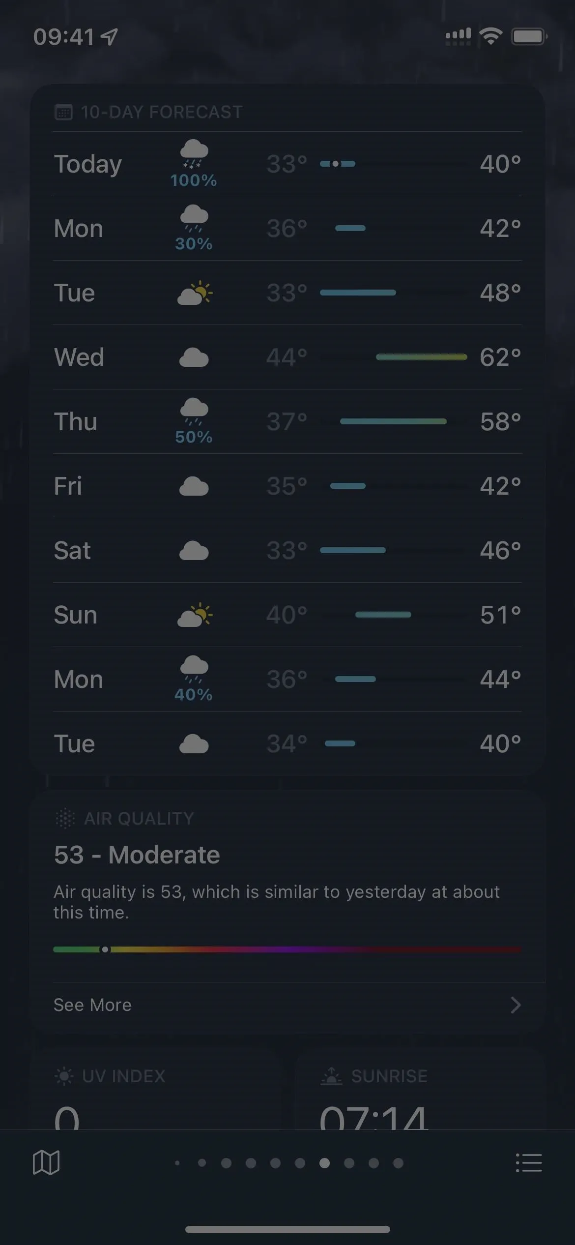 Weather app interface displaying a weekly forecast with temperature and conditions.