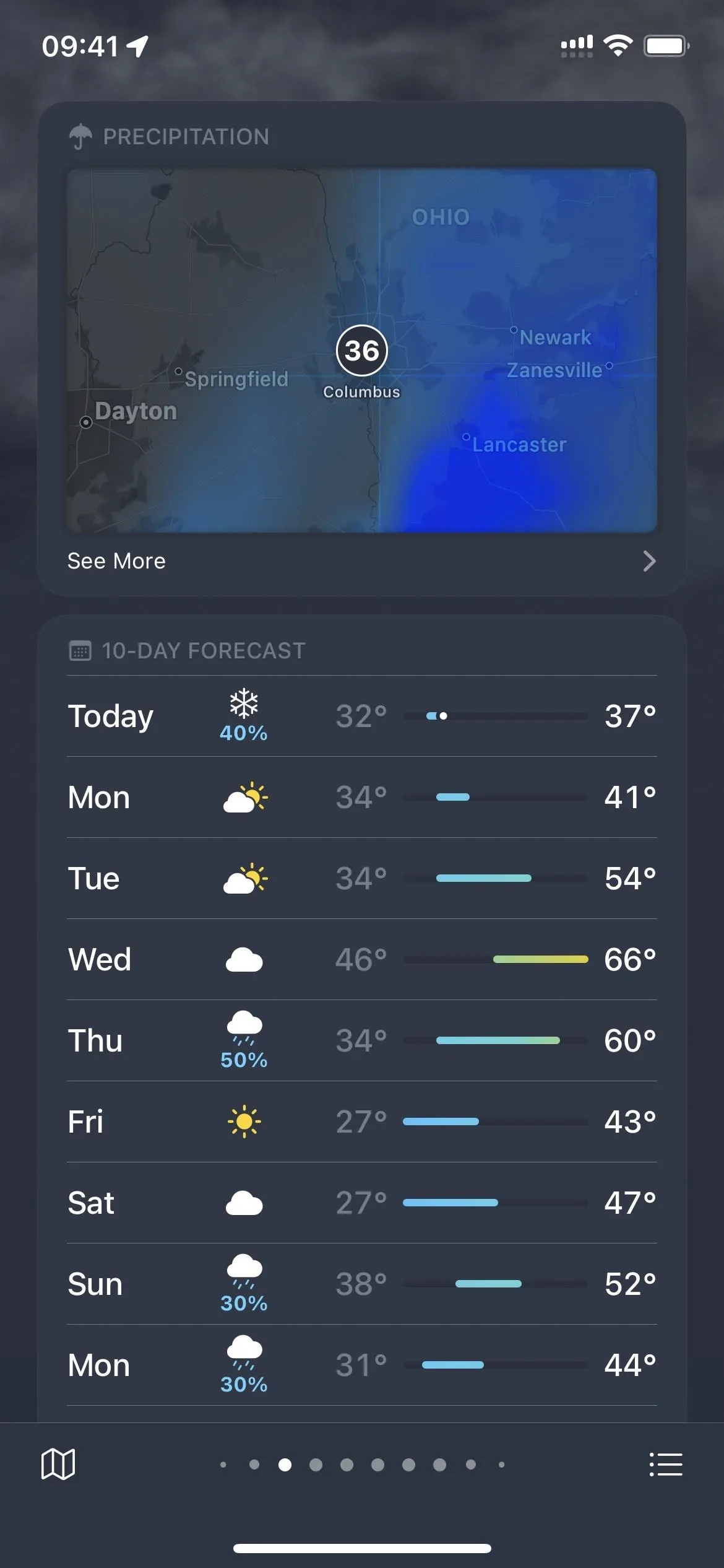 Weather forecast for the week showing temperatures and conditions.