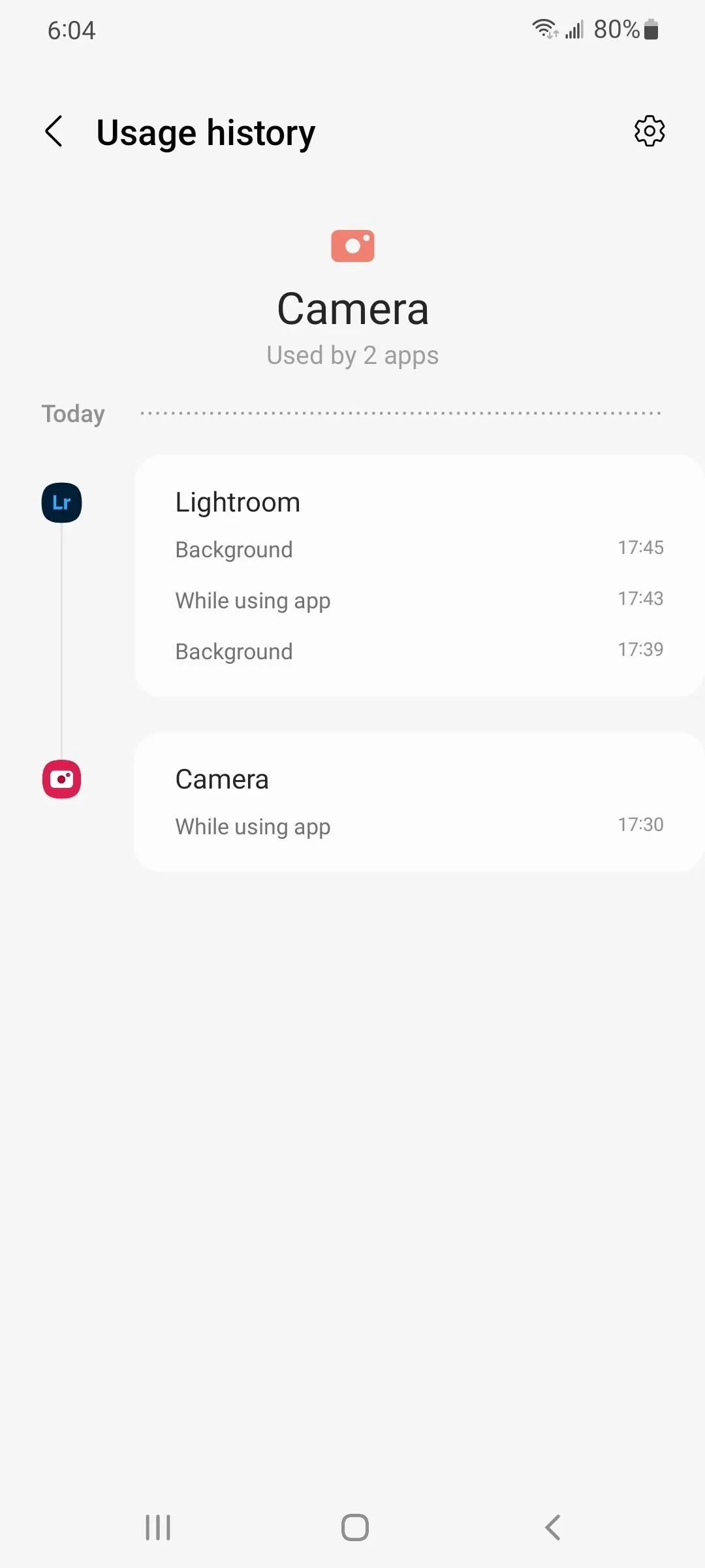 Usage history of mobile applications, including 'Lightroom' and 'Camera'.