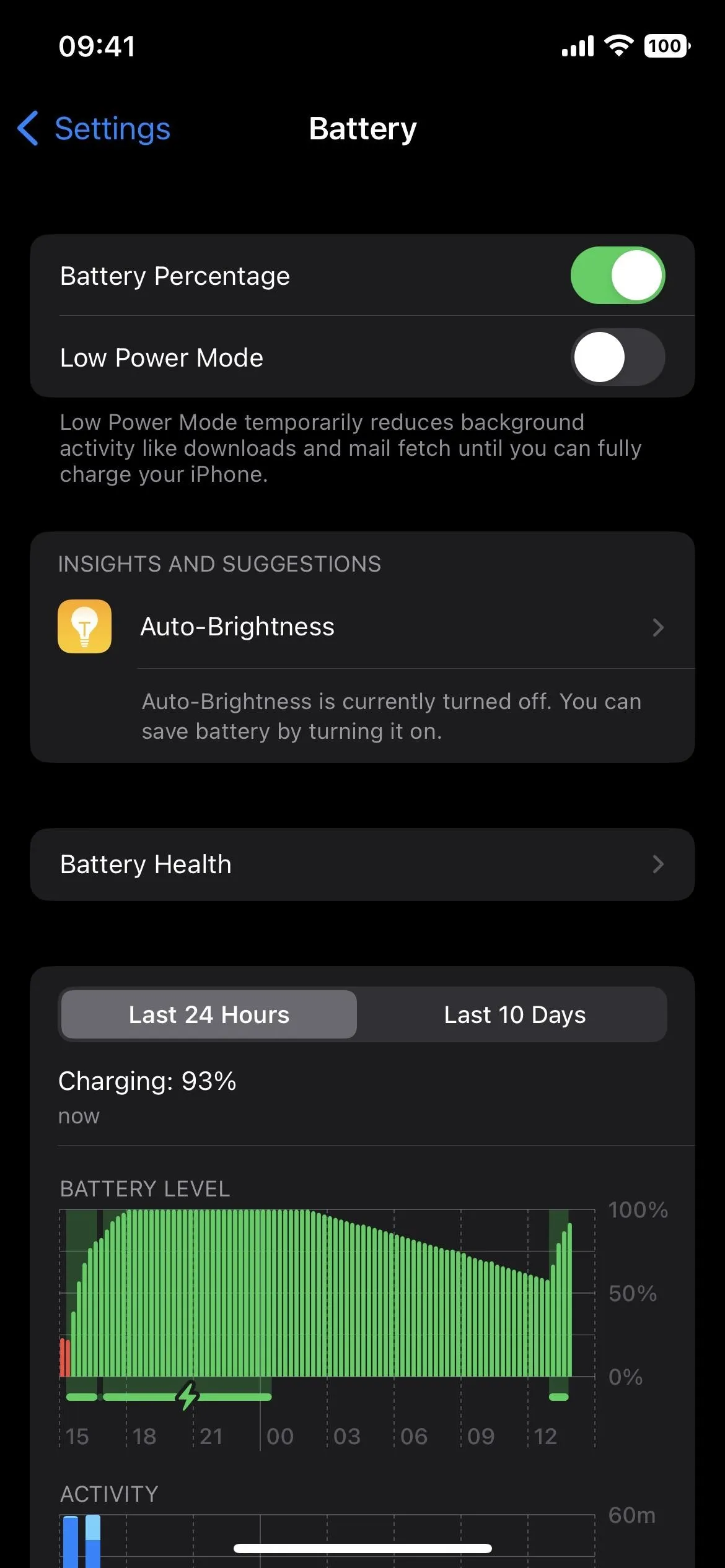 Battery usage statistics and settings on a mobile device.