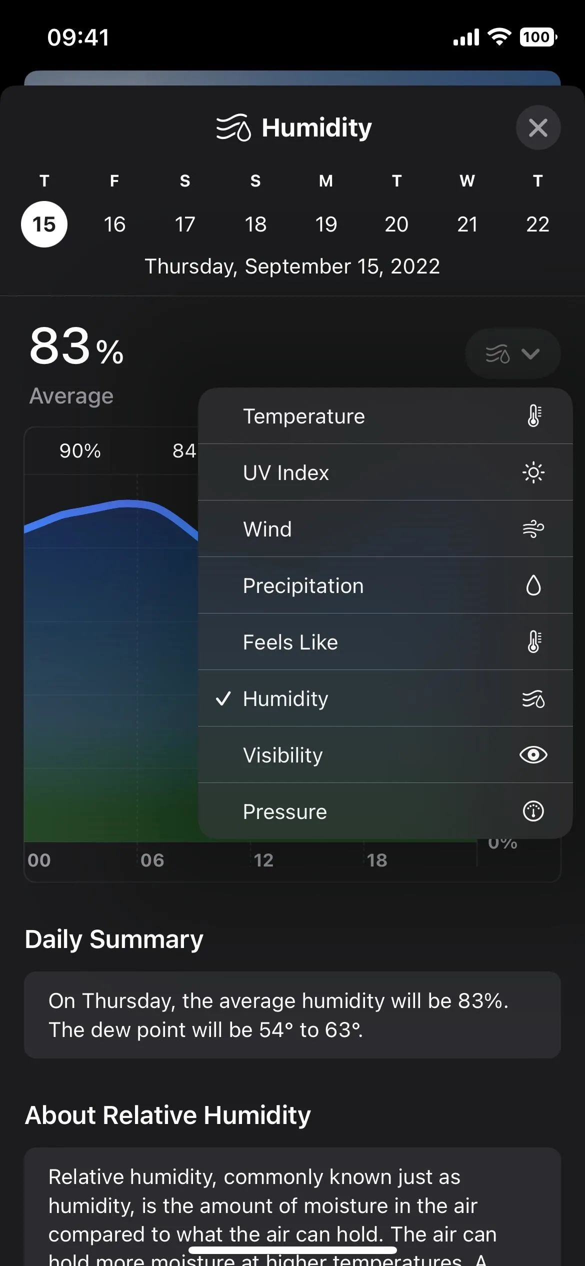 Mobile weather app showing humidity levels at 83% with additional weather metrics.