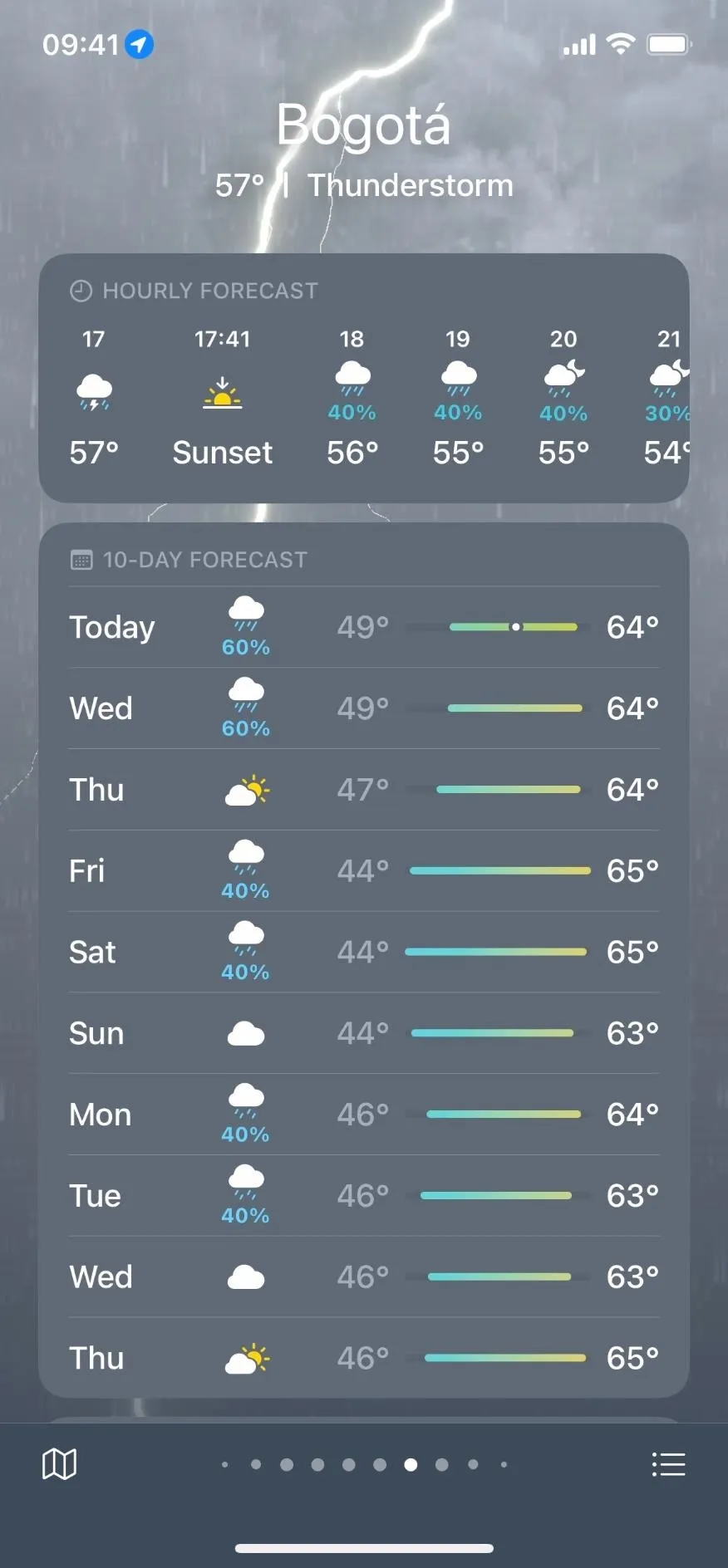 Weekly weather forecast showing temperatures and conditions.