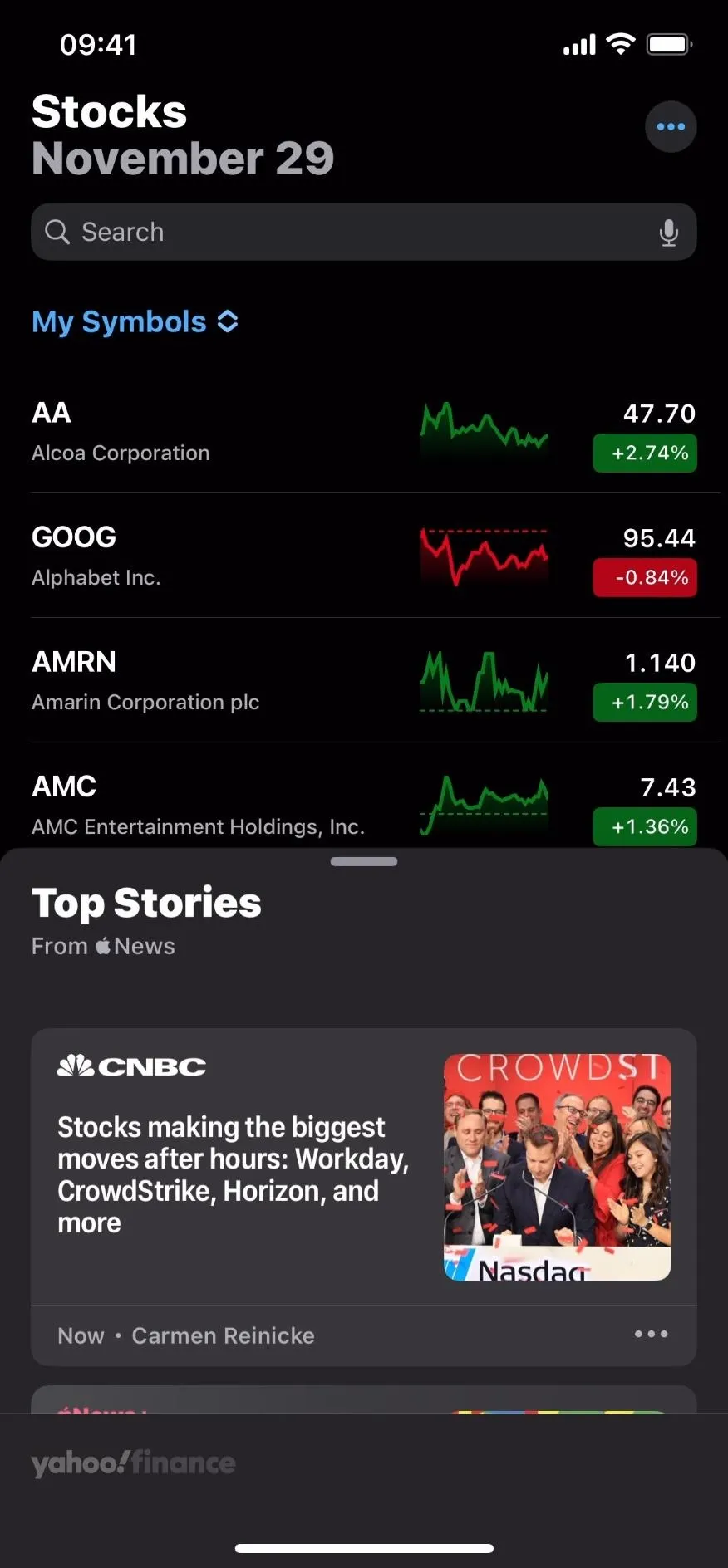 Stock market summary with price changes and top stories for November 29.