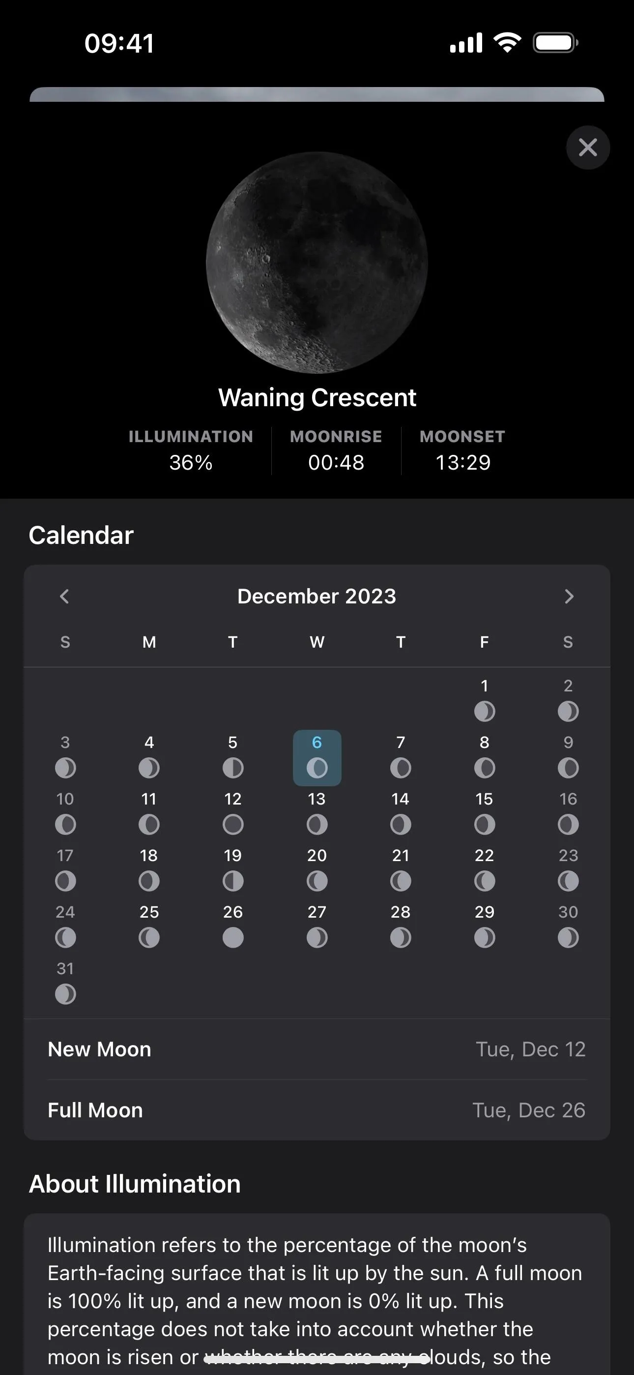 Moon phase calendar for December 2023 with a crescent moon illustration.