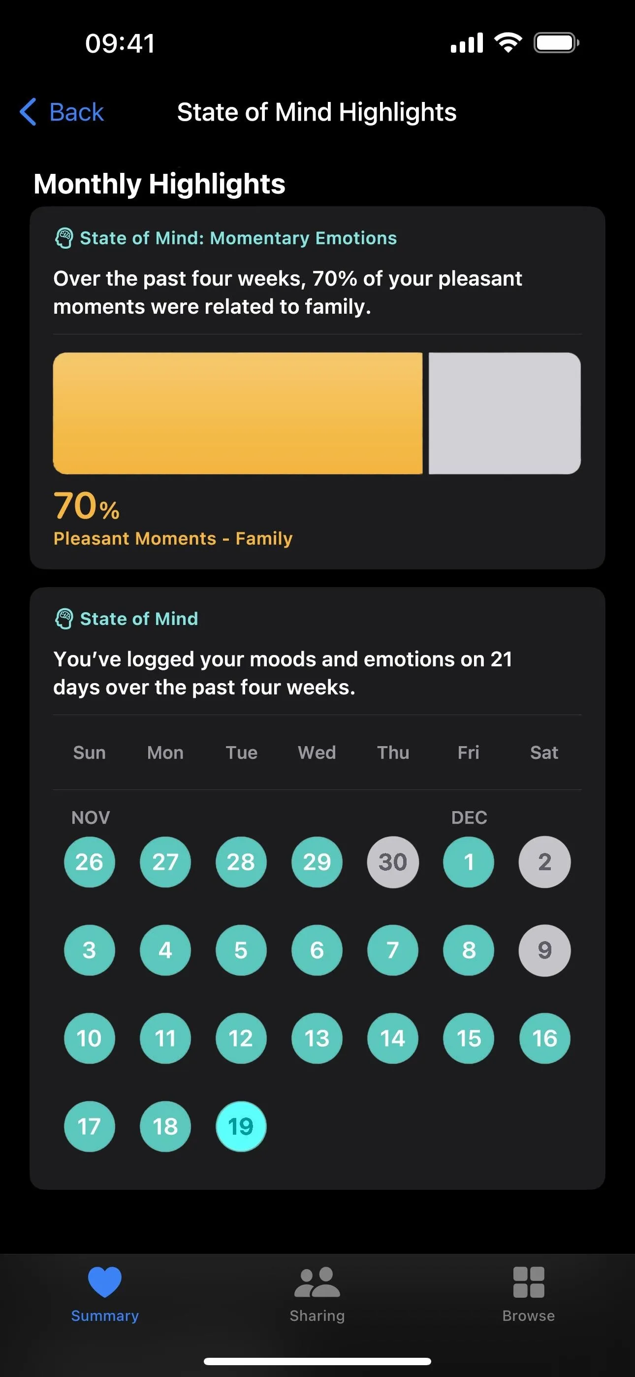 Screenshot of a mobile app displaying highlights and a summary of performance metrics.