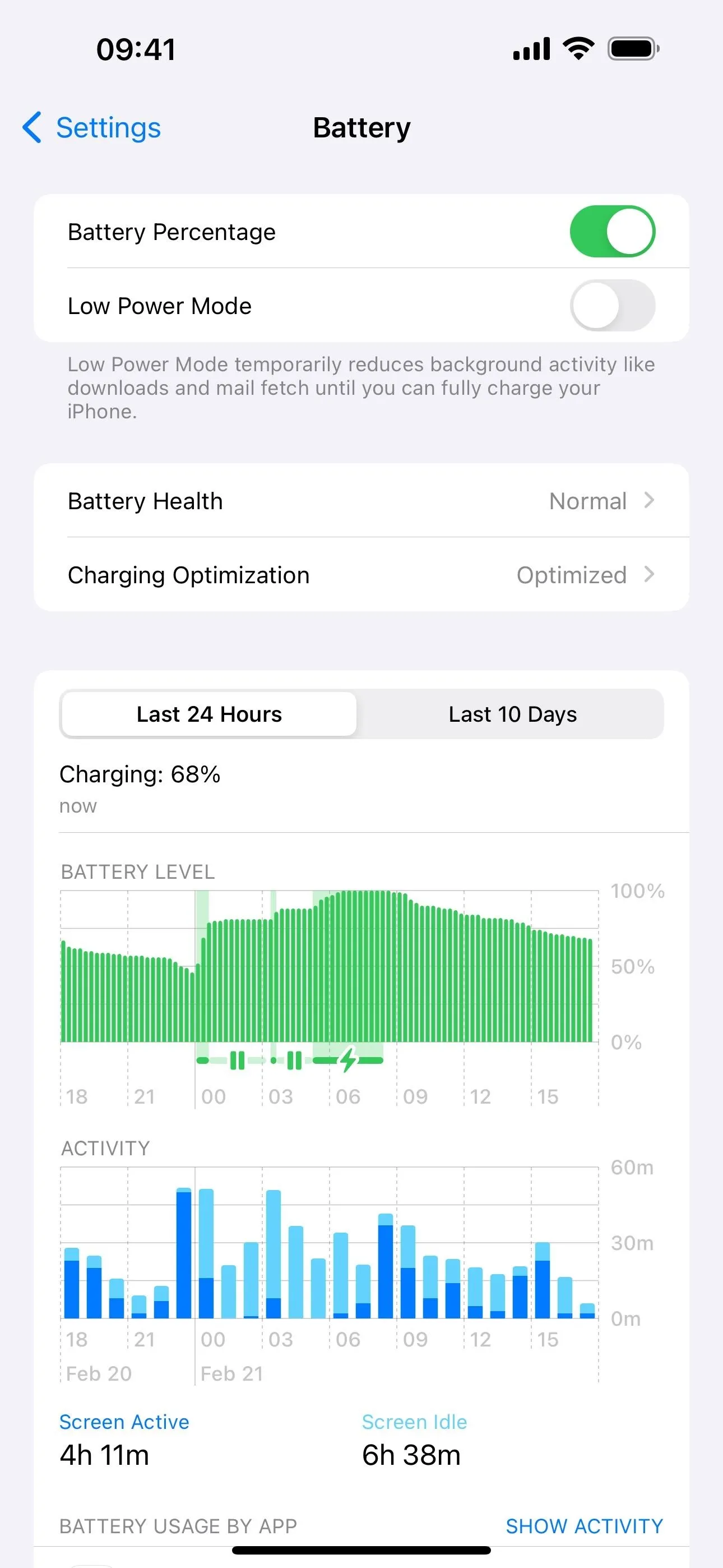 Battery usage statistics and settings on a mobile device.