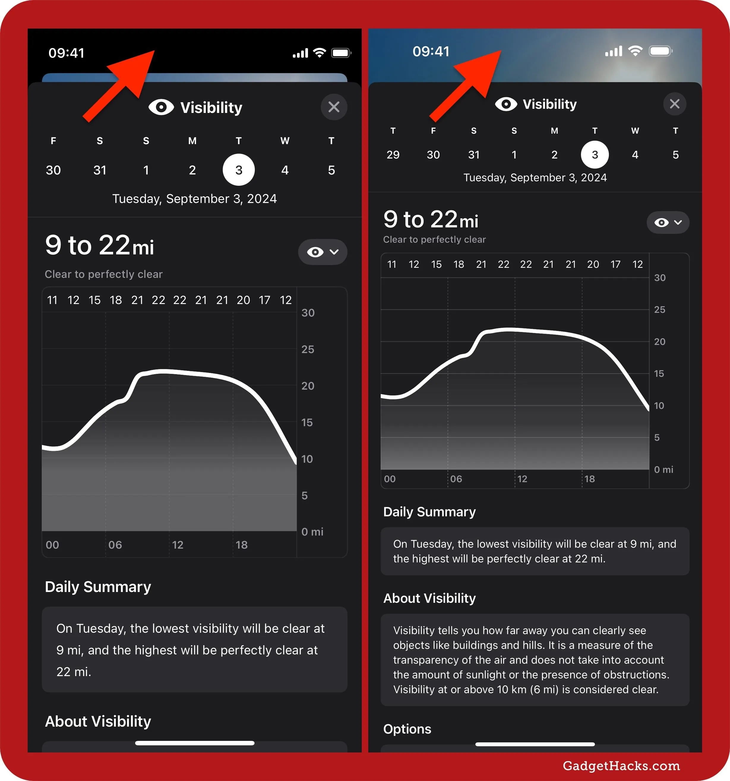 Weather forecast app showing visibility data on a mobile device.