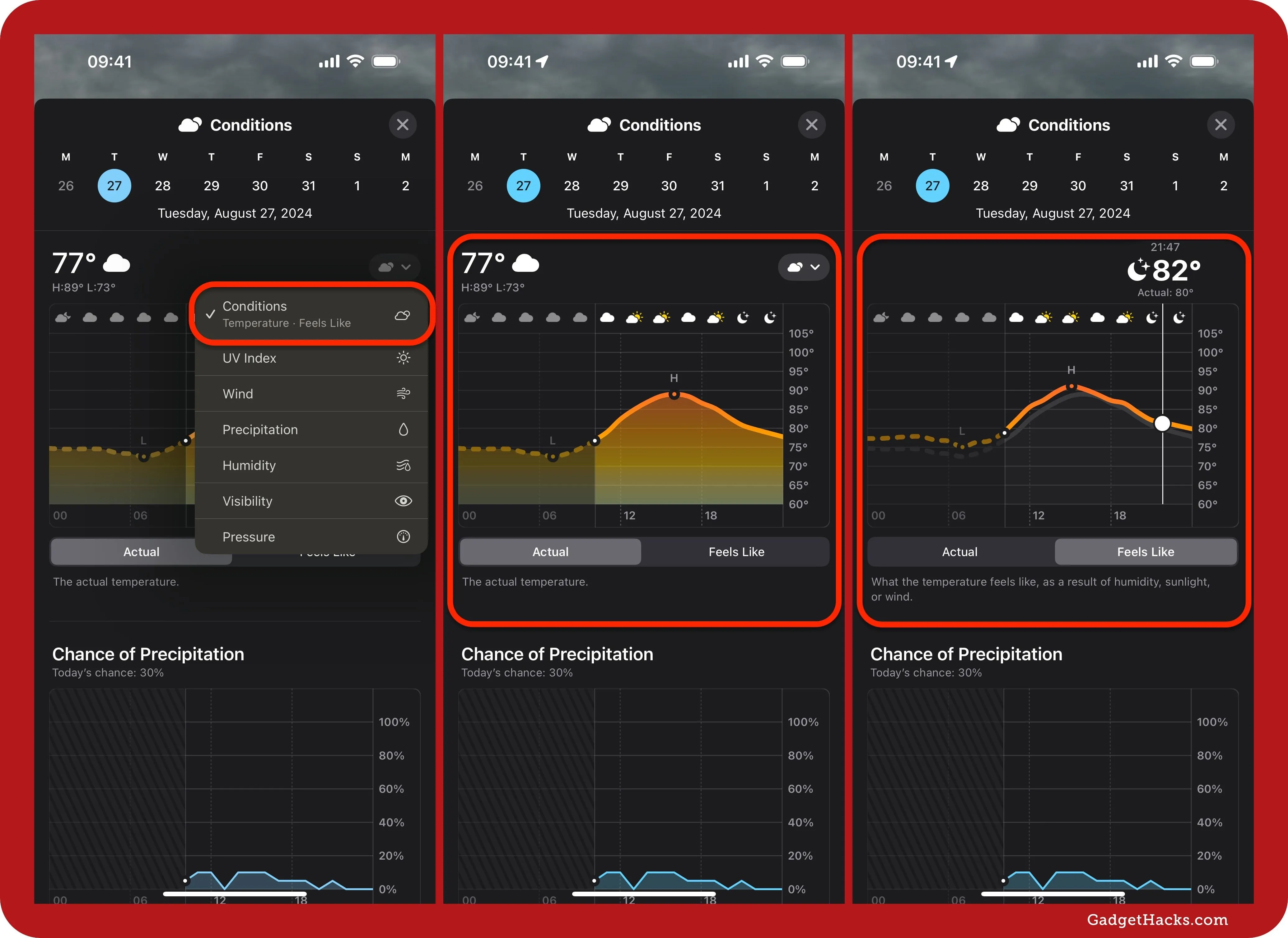 Weather forecast app displaying temperature and precipitation graphs.