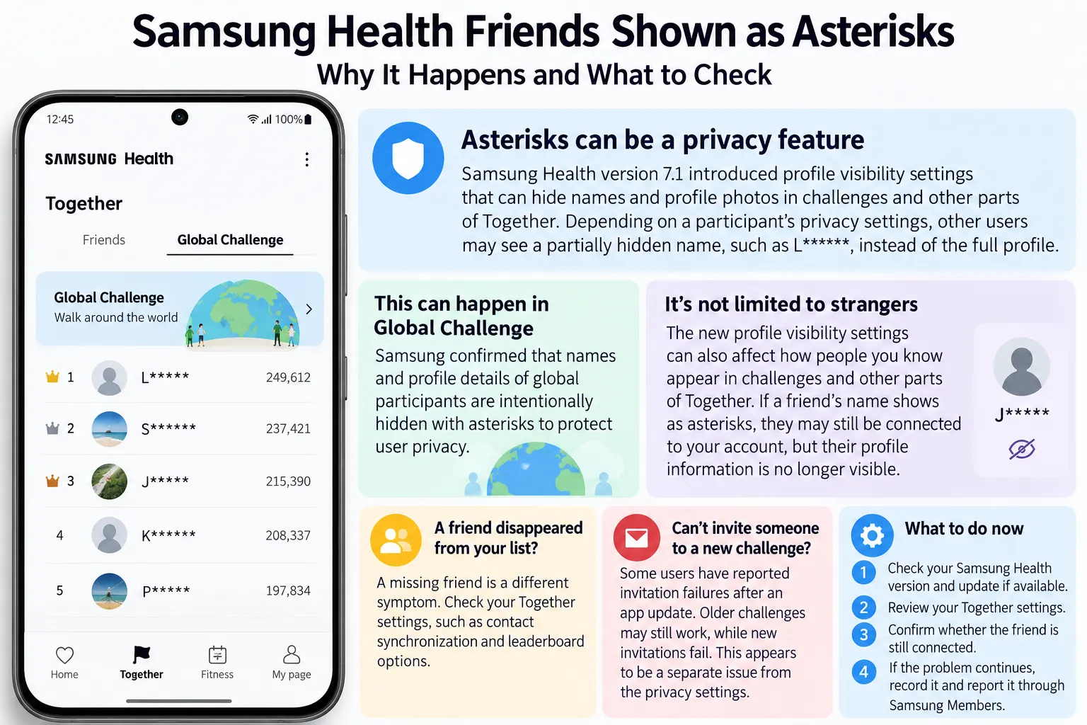 Samsung Health Asterisks Explained.png