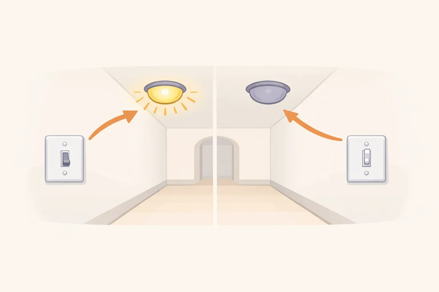 What Is a 3-Way Switch? How It Works and Installation Costs cover